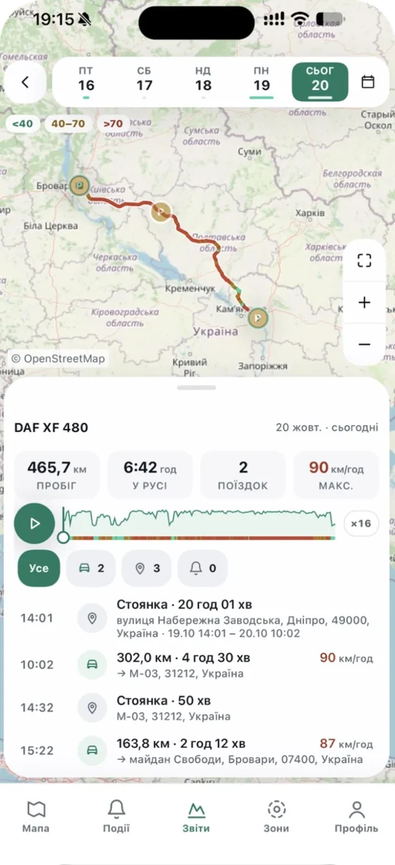 Получаете отчёт