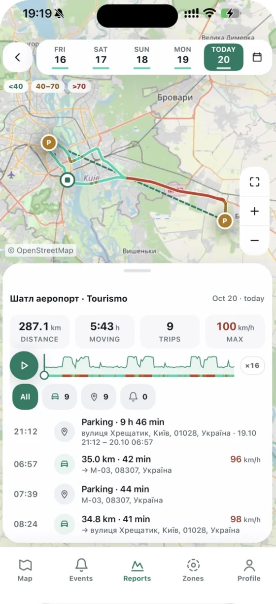 Check the route