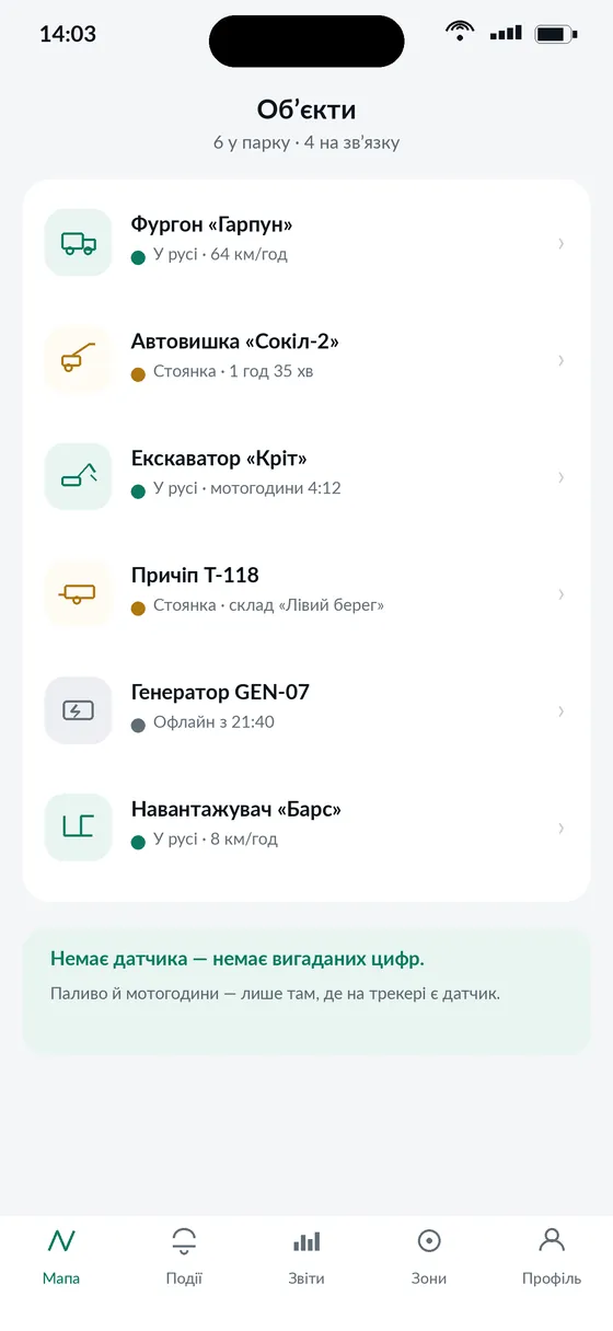 Navi.zone: список об’єктів зі статусами