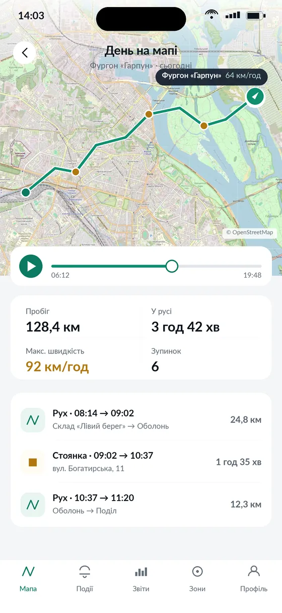 Демо-кабінет: маршрут за день із зупинками