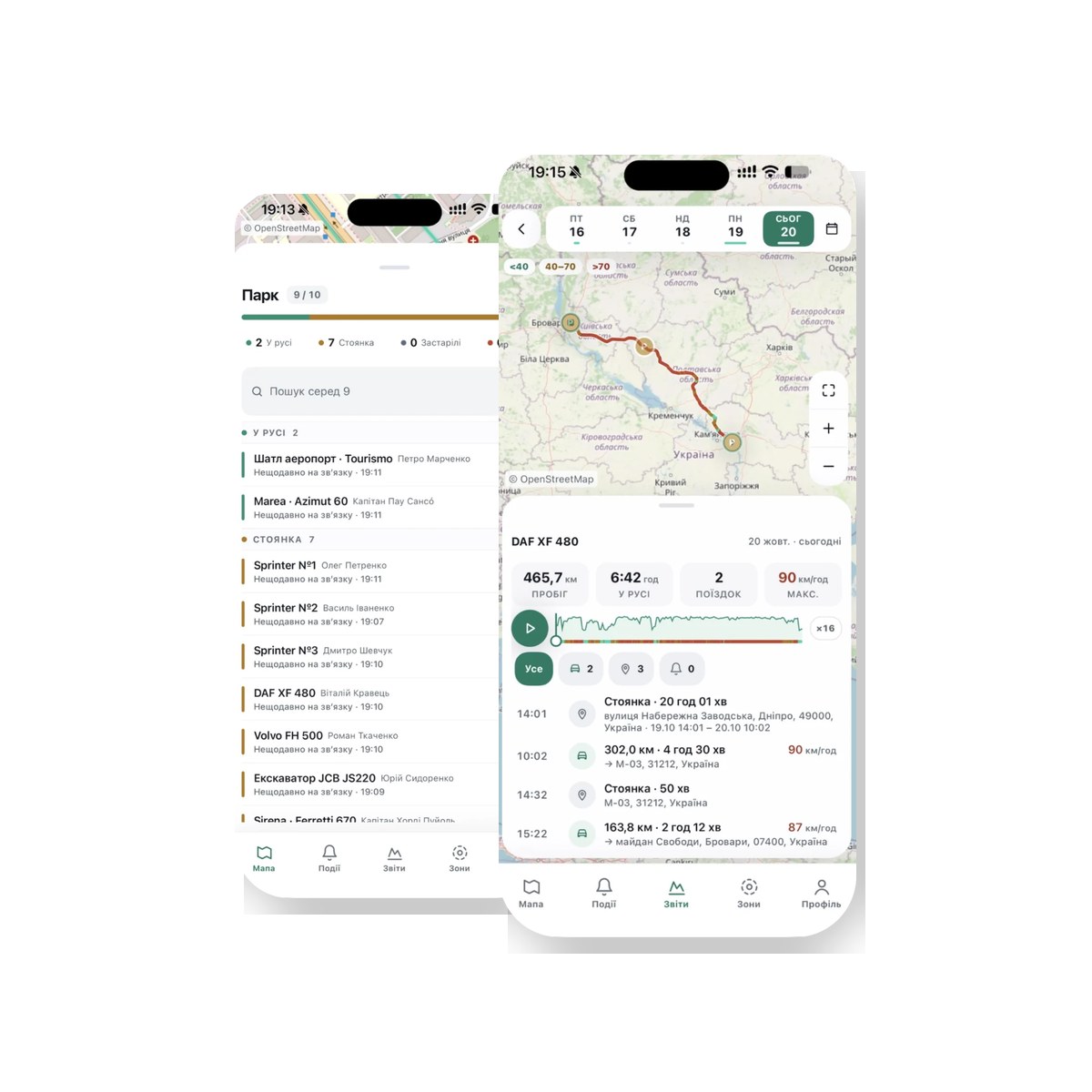 Navi.zone Pro